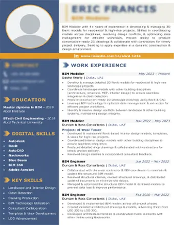 Cv Sample 2